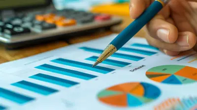 How to Perform a Cost-Benefit Analysis That Drives Results