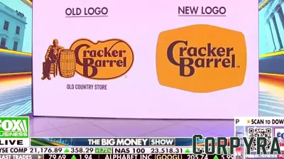 Cracker Barrel's Rebranding Efforts Face Backlash Amid Stock Decline