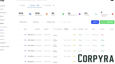GMB Management Software for Multi Location Business