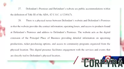 Lawsuits Target Midwest Businesses for Alleged ADA Violations
