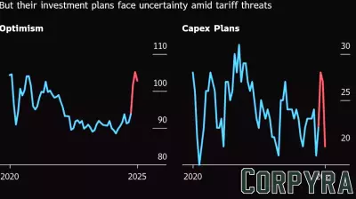 The Impact of Tariffs on Small Businesses in America